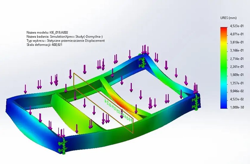 obliczenia statycznie podestów