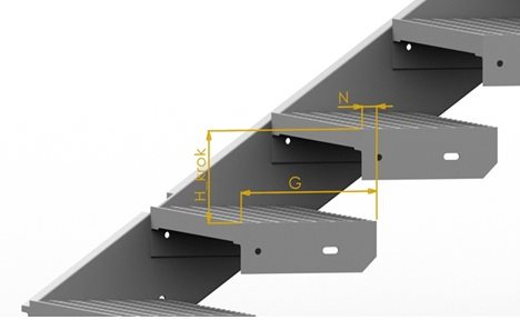 projekt schodów przemysłowych