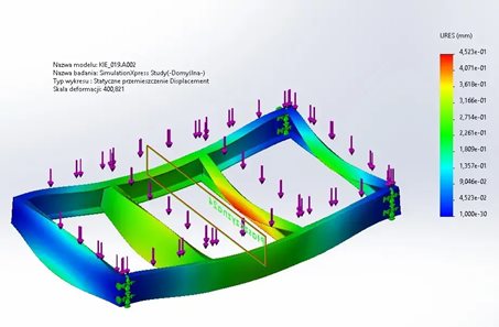 obliczenia statycznie podestów